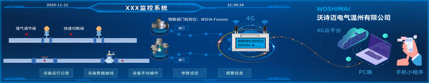 工程案例