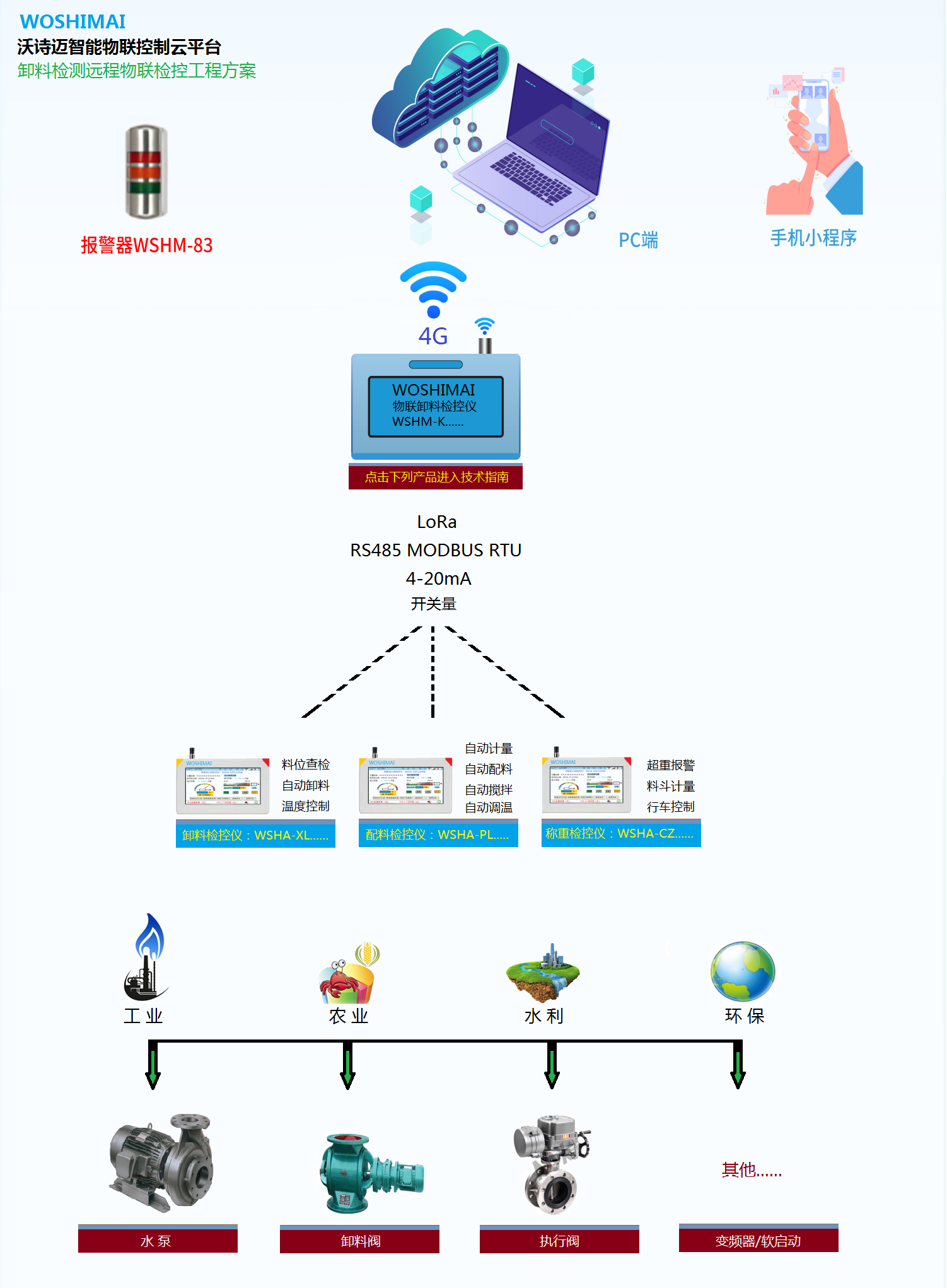 沃诗迈电气(图1)